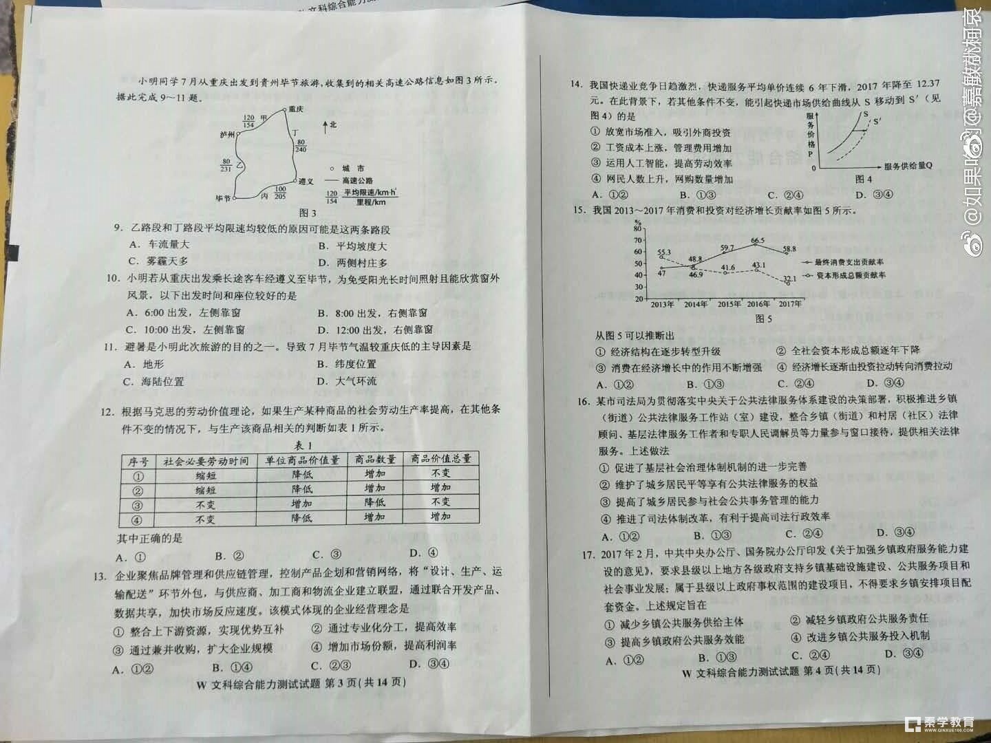 2018年高考全国1卷【文综】试题及答案 全国高考1卷文综真题及答案