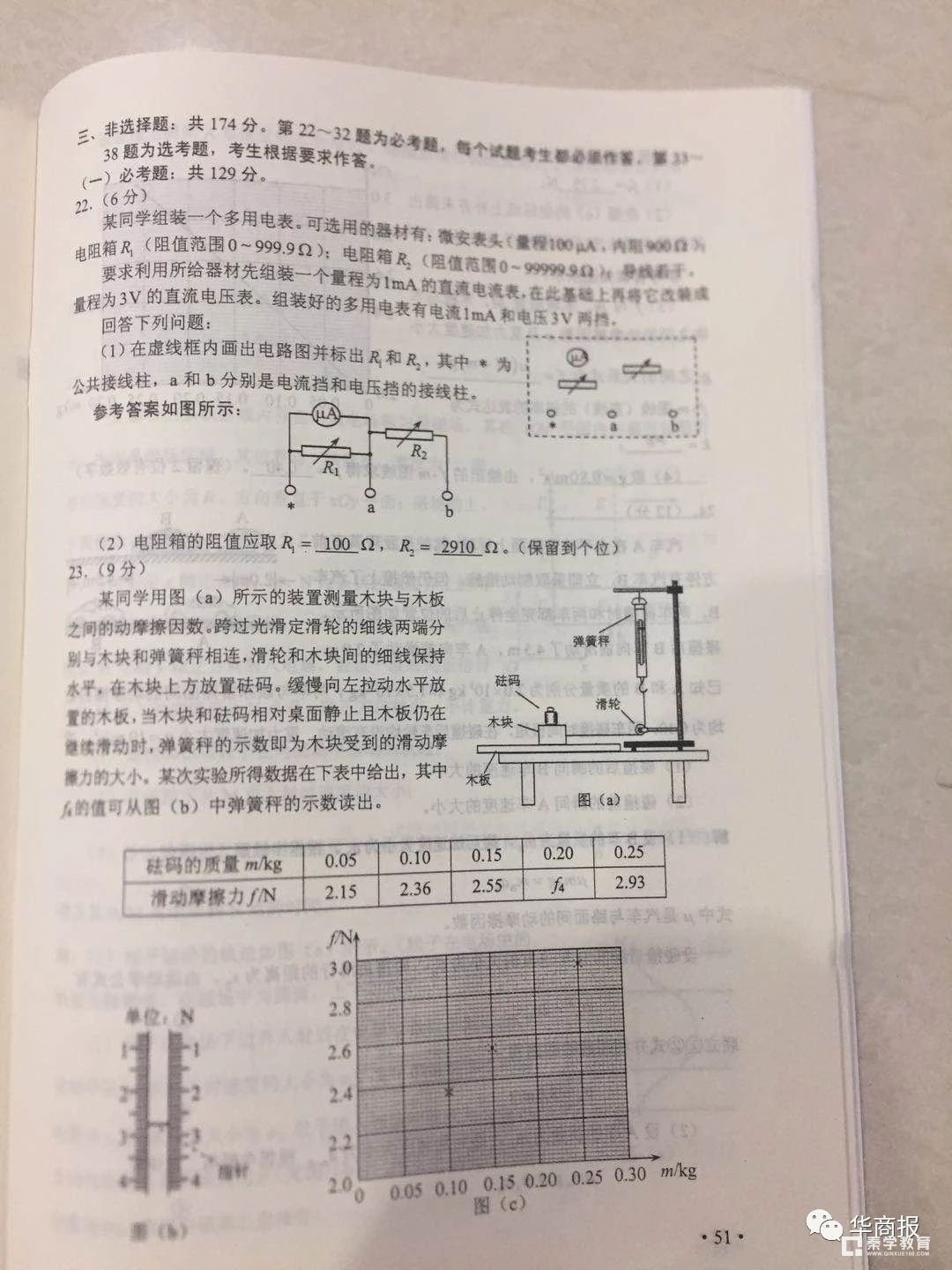 2018年高考全国2卷【理综】试题及答案   全国高考2卷理综真题及答案