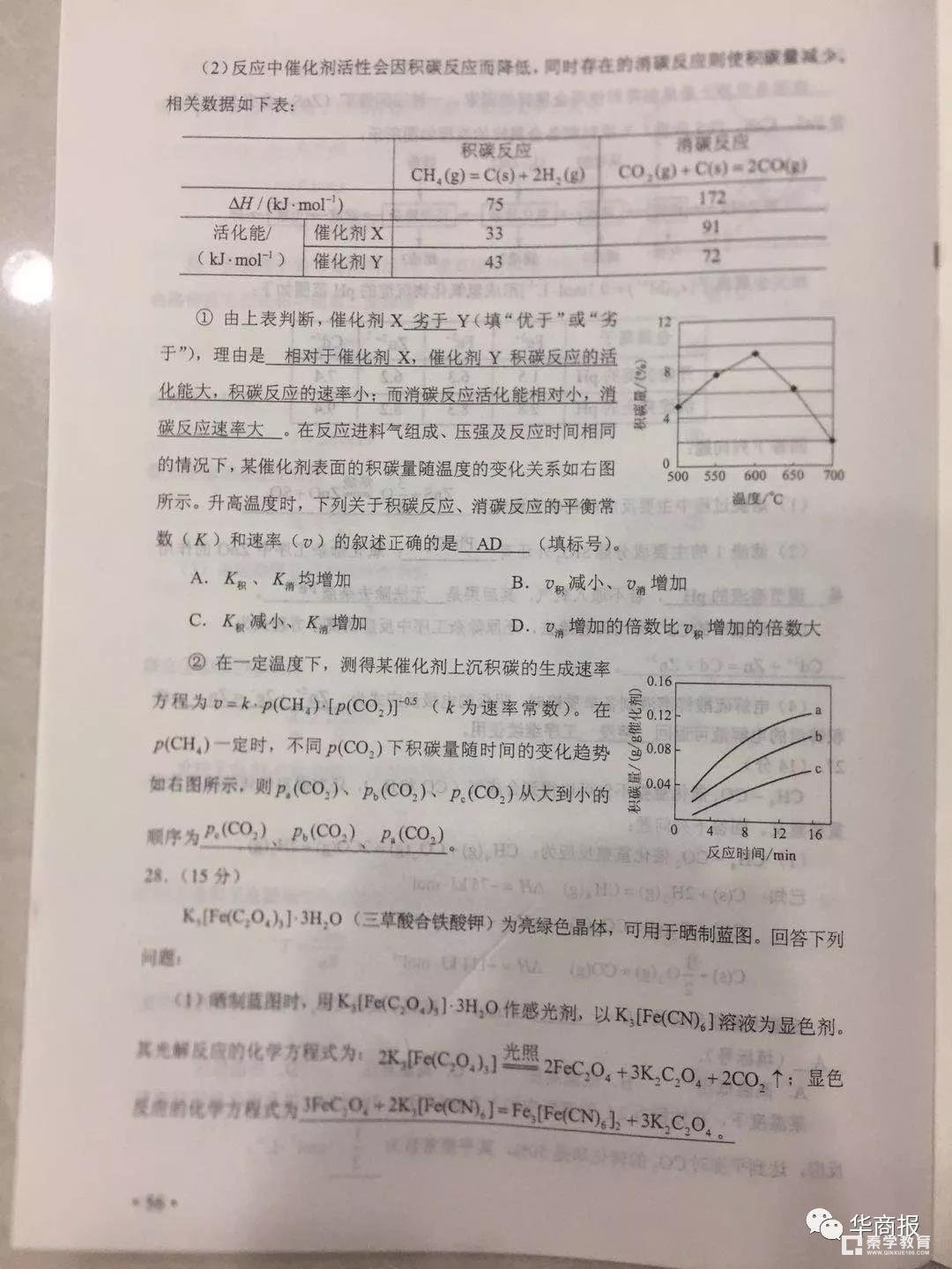 2018年高考全国2卷【理综】试题及答案   全国高考2卷理综真题及答案