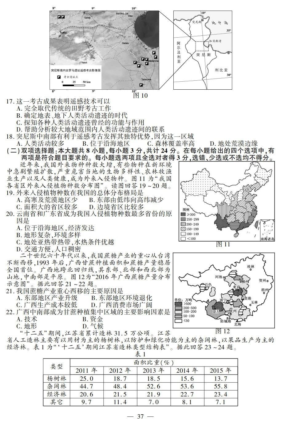 2018年江苏省高考地理试题及答案  2018年全国高考真题（江苏卷）地理