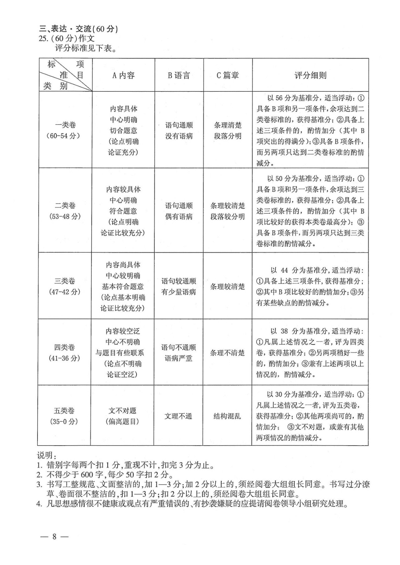2018年连云港中考 2018年江苏连云港中考【语文】真题及试卷答案