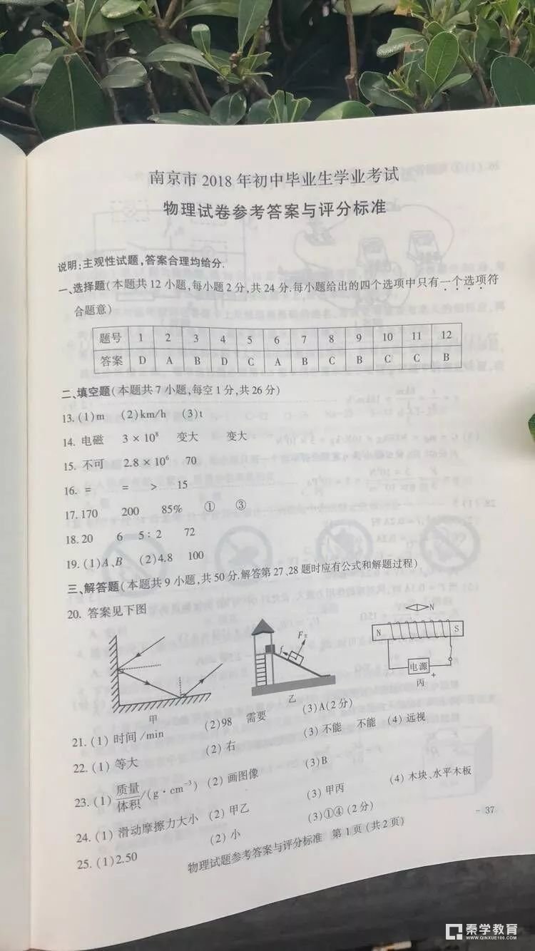 2018年南京中考物理   2018江苏南京中考【物理】试题及参考答案