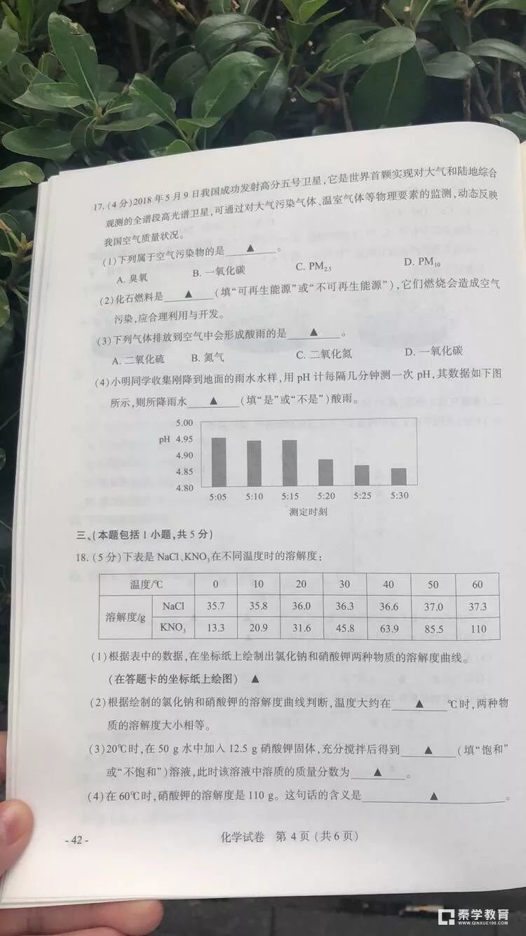 2018年南京中考化学    2018江苏南京中考化学真题及答案