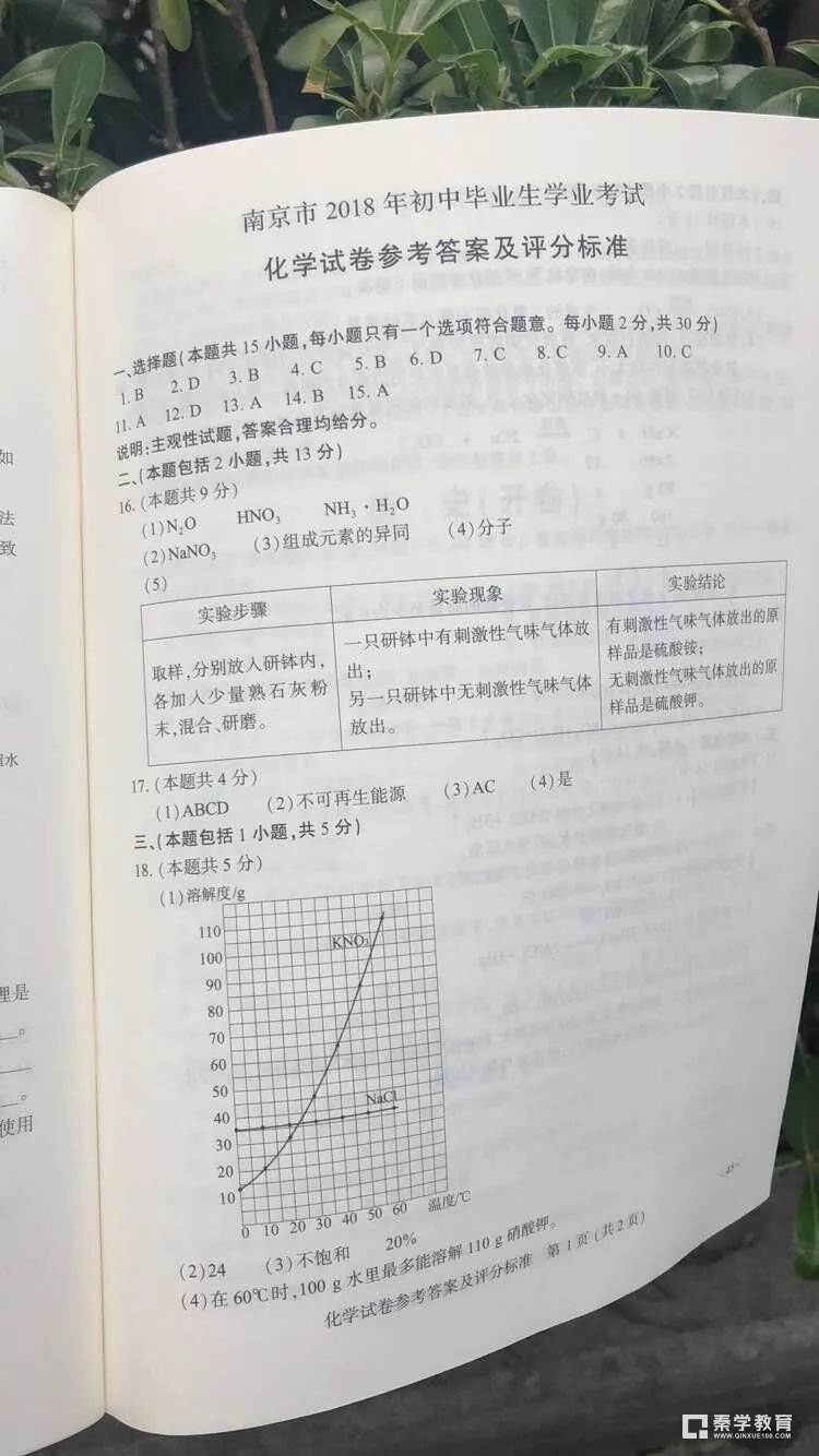 2018年南京中考化学    2018江苏南京中考化学真题及答案