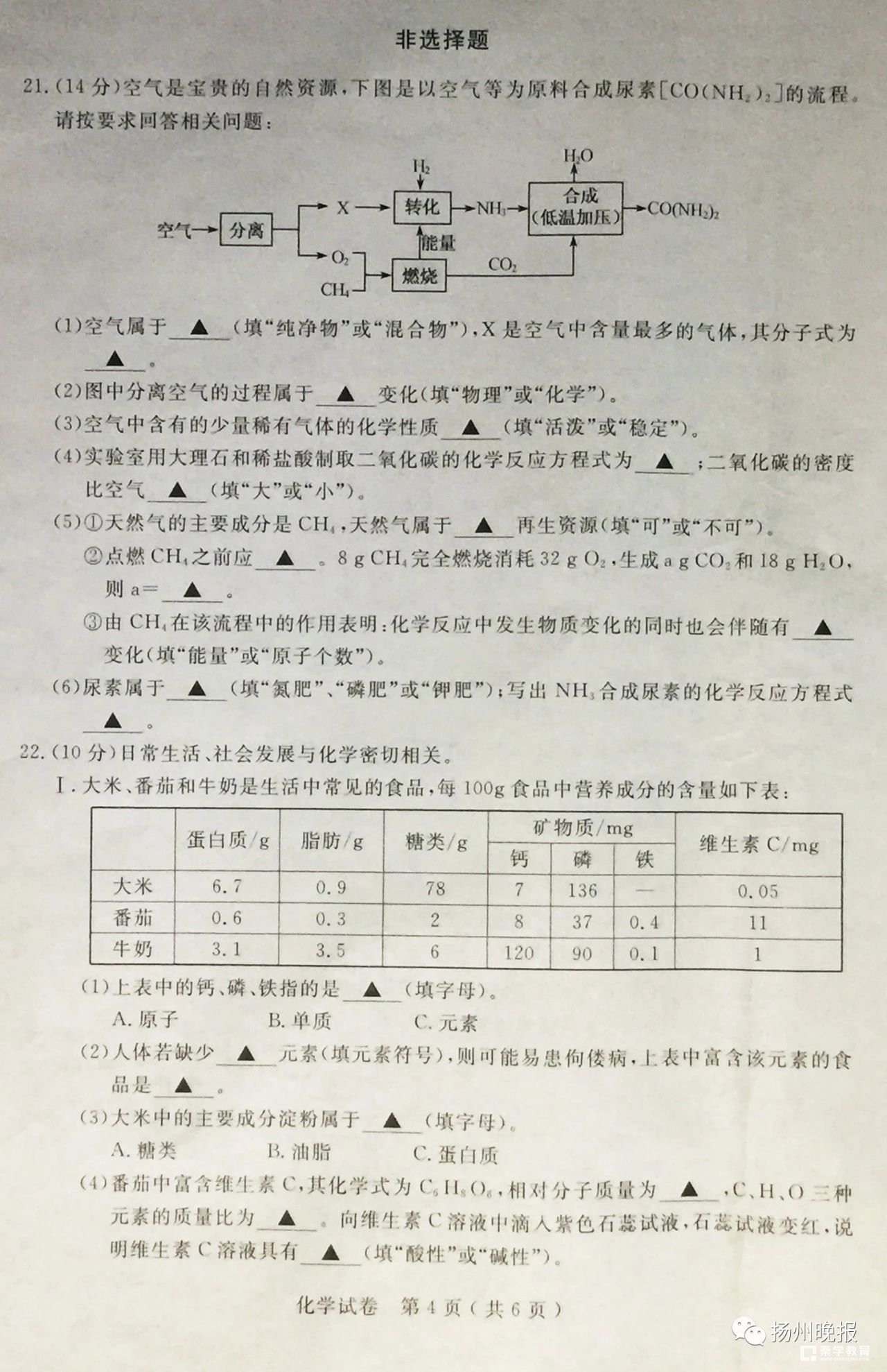 2018年扬州中考化学 2018江苏扬州化学真题   扬州中考化学真题答案