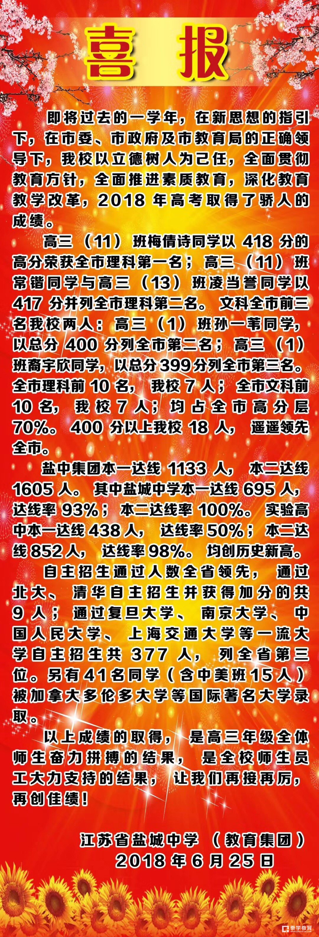 【喜报】2018年江苏省盐城中学高考喜报   盐城中学2018一本二本上线率