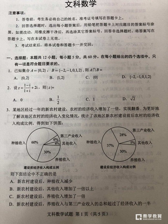 2018年高考全國卷1（文科數(shù)學(xué)）真題及答案解析分享！