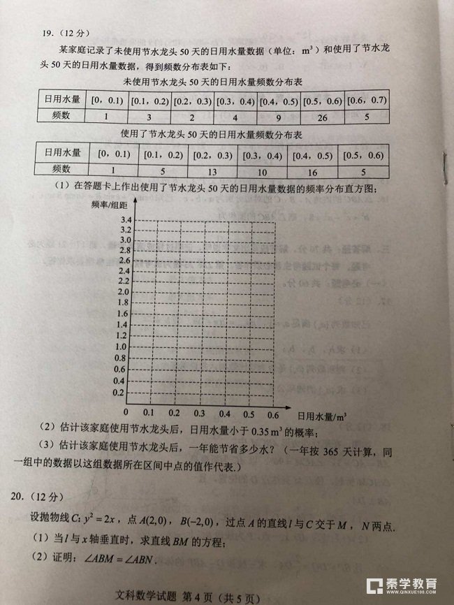 2018年高考全國卷1（文科數(shù)學(xué)）真題及答案解析分享！