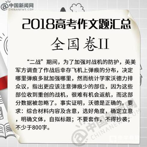 2018年全国高考二卷语文作文题目中二战的战