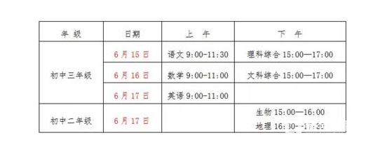 2018年湖南各地市中考时间是什么?都分别什么