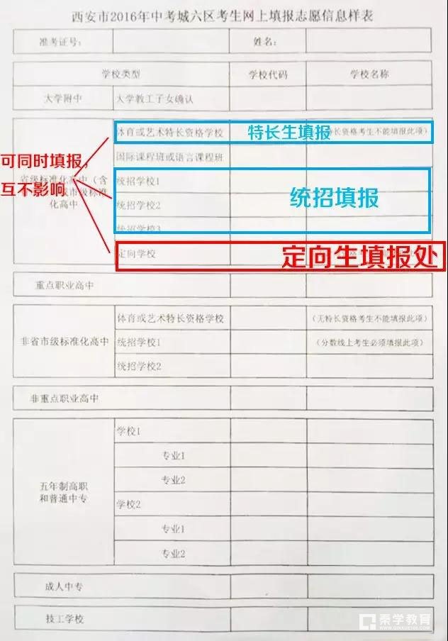 2018西安报名|是定向生?中考定向生?排高中宝山区名学图片