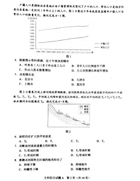 2018年高考全國卷1文綜真題及答案解析分享！