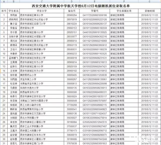 2018年西安航天学校摇号查询入口,名单公布!