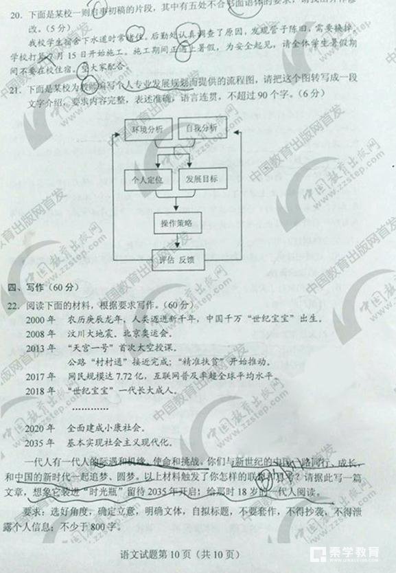 2018年高考全國卷1語文真題及答案解析！