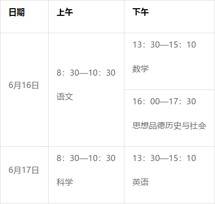 2018年杭州中考考试时间安排 2018杭州中考考