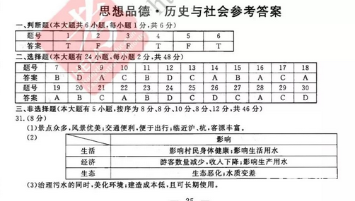 答案解析|2018年杭州市中考思历参考答案解析