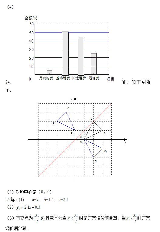 2018年徐州中考数学真题   2018江苏省徐州中考【数学】试题及答案