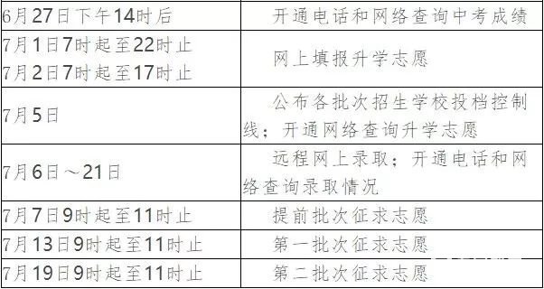 2018年南京市初中名校中考平均分排名汇总，刷新2018南京初中排行榜