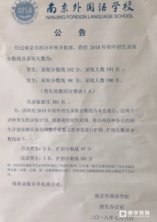 2018年南京外国语学校小升初英语测试录取分数线及录取名单首发