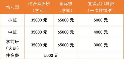 武汉海淀外国语实验学校各年级最新学费  海淀外国语实验学校介绍
