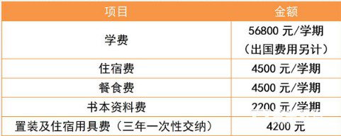 武汉海淀外国语实验学校各年级最新学费  海淀外国语实验学校介绍