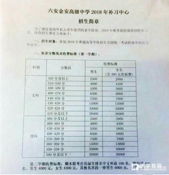 衡水一中和六安毛坦厂中学的复读费差别很大吗？为什么？