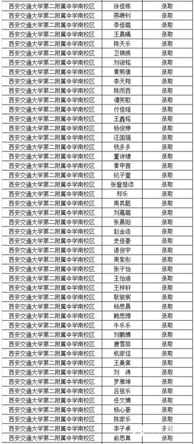 2018年西安市交大二附中南校区面谈录取结果公布，面谈名单公示!