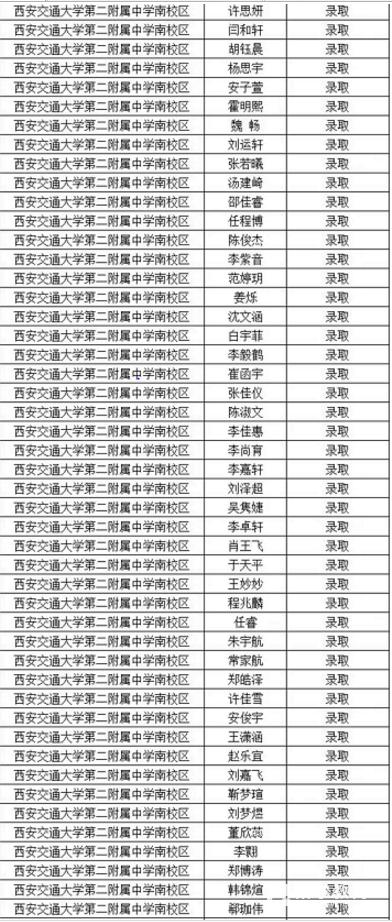 2018年西安市交大二附中南校区面谈录取结果公布，面谈名单公示!