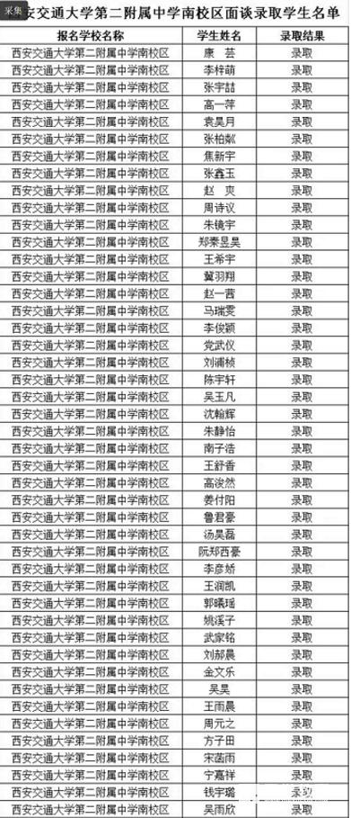 2018年西安市交大二附中南校区面谈录取结果公布，面谈名单公示!