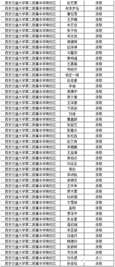 2018年西安市交大二附中南校区面谈录取结果公布，面谈名单公示!