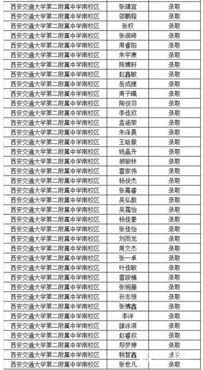 2018年西安市交大二附中南校区面谈录取结果公布，面谈名单公示!