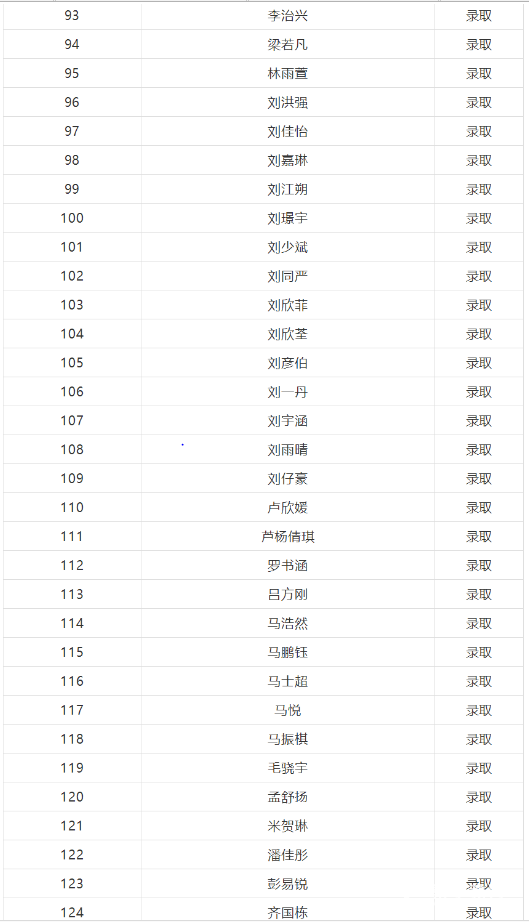 2018年陕师大万科中学小升初面谈录取结果公布，录取名单公示!