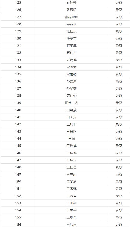 2018年陕师大万科中学小升初面谈录取结果公布，录取名单公示!