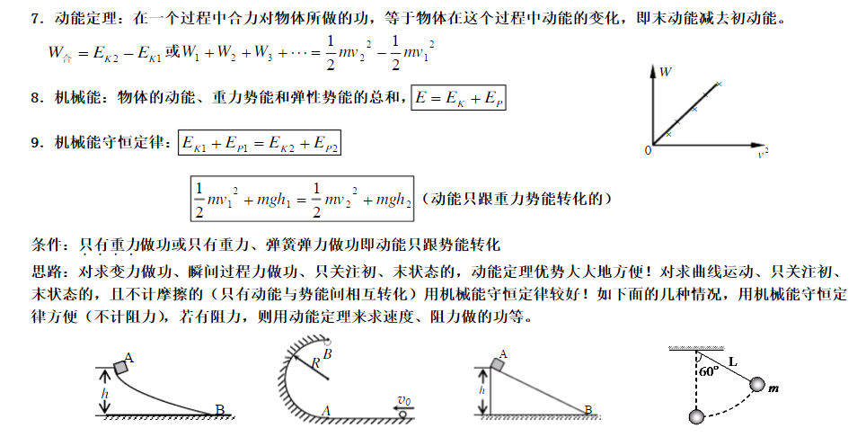 高中物理最难的部分