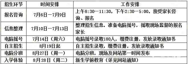 花钱能上扬州育才实验学校吗？育才实验自主招生交钱就能上？