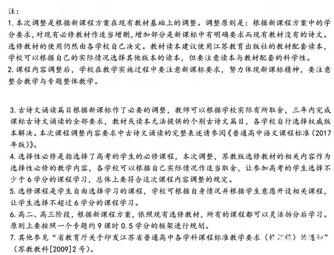 江苏省2018级高中数学大纲调整，附部分课程内容调整说明