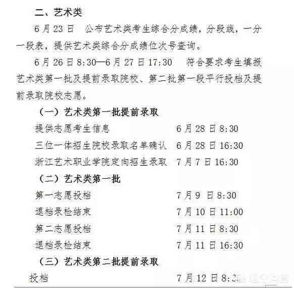艺考生最早什么时间能确定可不可以录取？