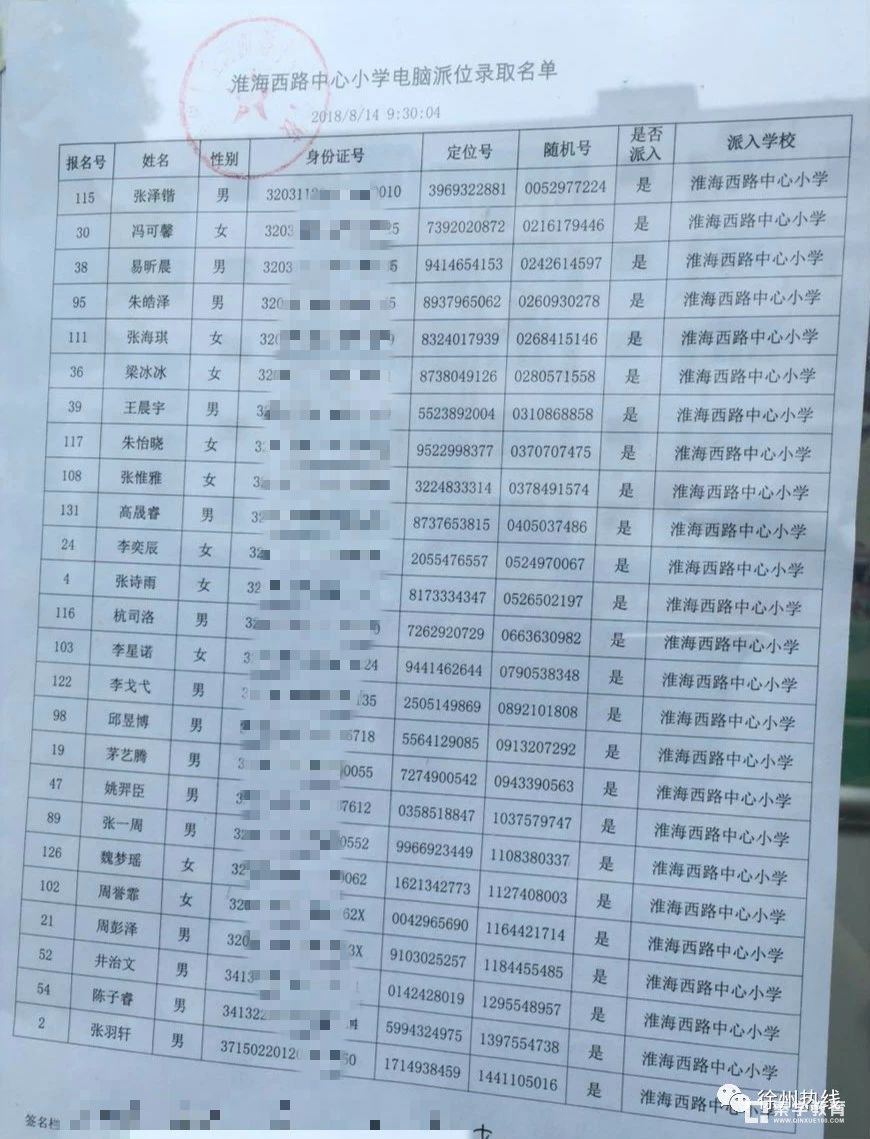 2018年江苏徐州泉山区淮海西路中心小学电脑派位最终录取名单出炉