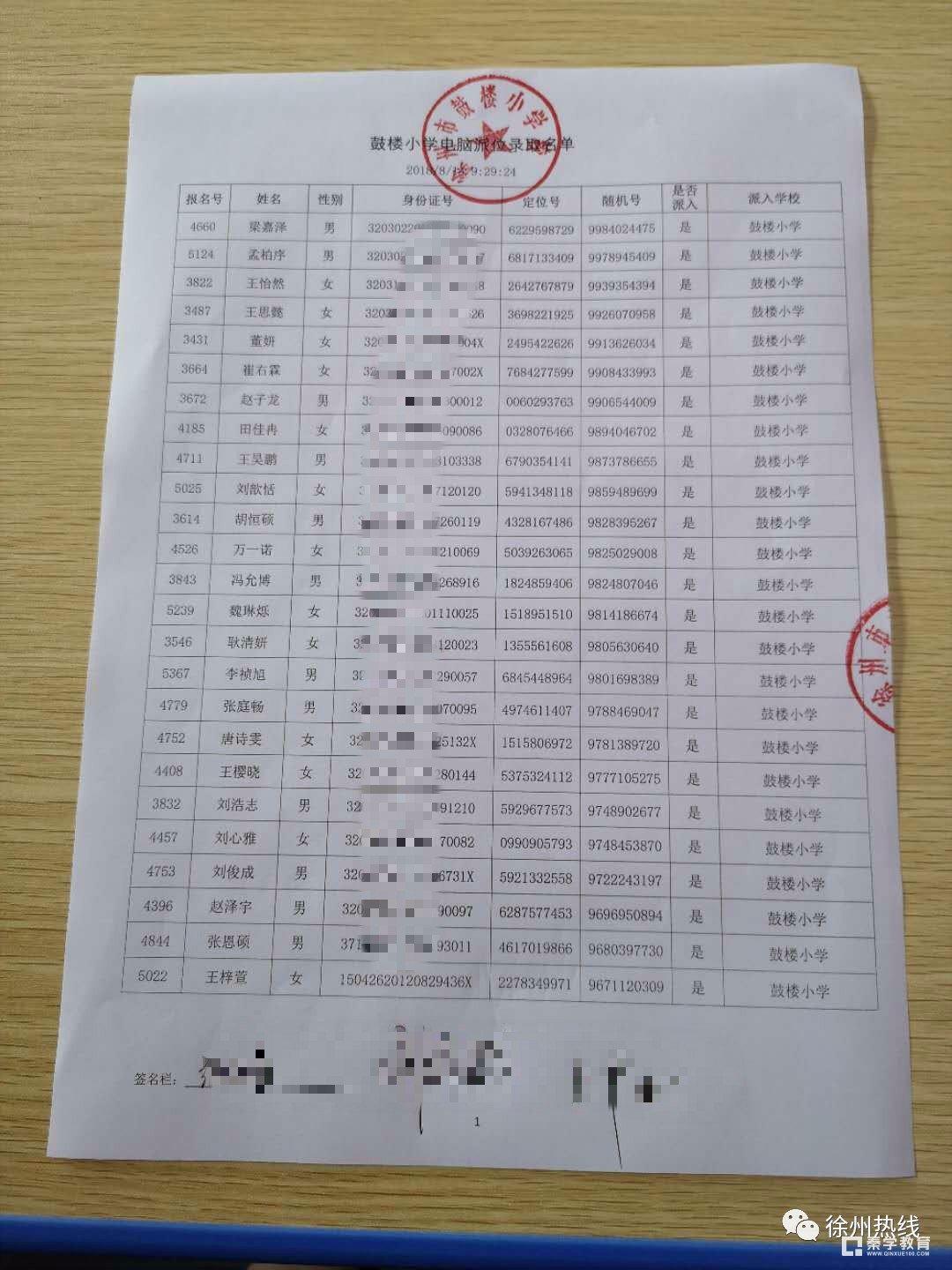 2018徐州鼓楼区鼓楼小学电脑派位最终录取名单