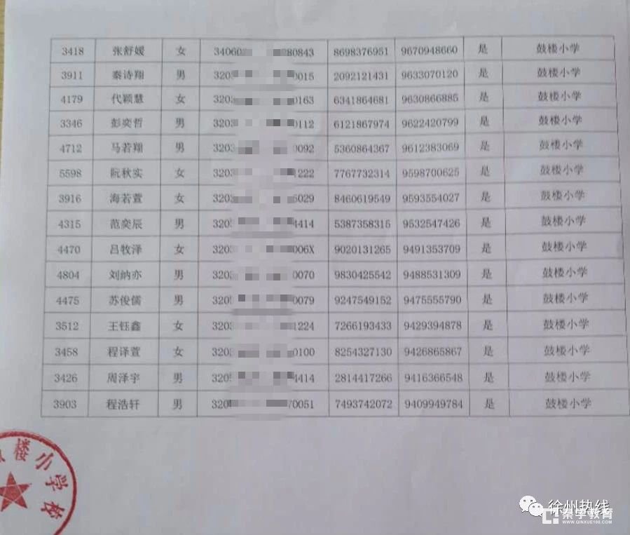 2018徐州鼓楼区鼓楼小学电脑派位最终录取名单
