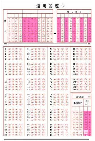 针对初中政治常考题型的答题方法有哪些？政治题的答题模板分享