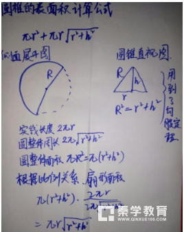 小学五年级数学刚学的表面积应当如何辅导学生，有什么例子吗？