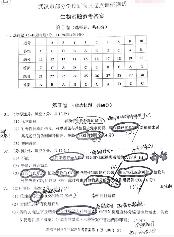 武汉市2018-2019学年度部分学校新高三起点调研测试生物试卷及答案