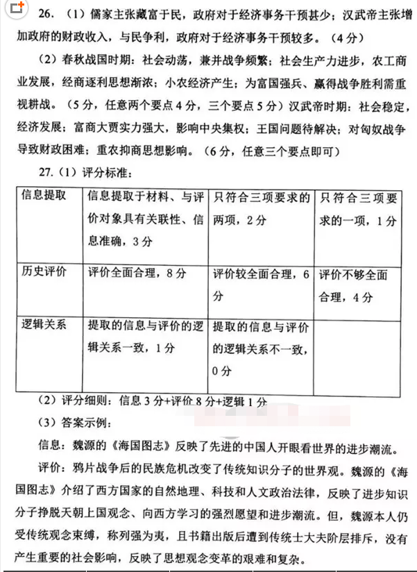 武汉市2018-2019学年度部分学校新高三起点调研测试历史试卷及答案