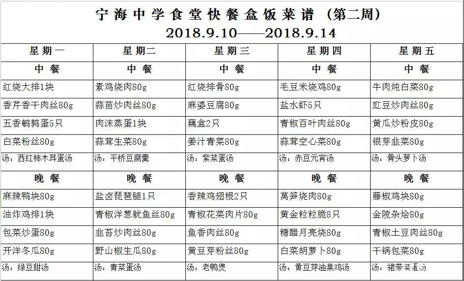 2018年南京四星高中有哪些？学校环境和宿舍条件哪所最好？