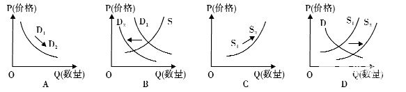 江淮十校2019届高三第一次联考【政治】试卷及参考答案