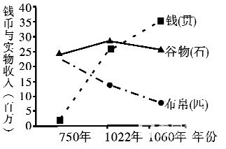 江淮十校2019届高三第一次联考历史试题及答案