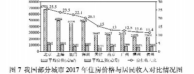江淮十校2019届高三第一次联考【地理】试卷及答案解析 