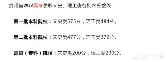 贵州考多少分能上985？
