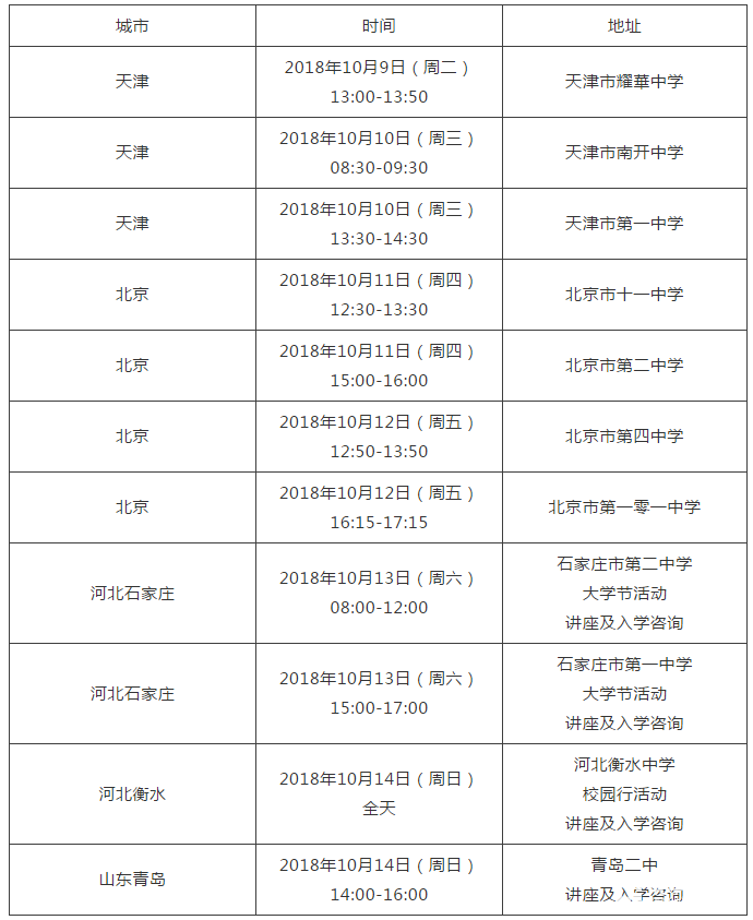 香港大学2019年本科生招生内地学校宣讲（讲座）时间安排